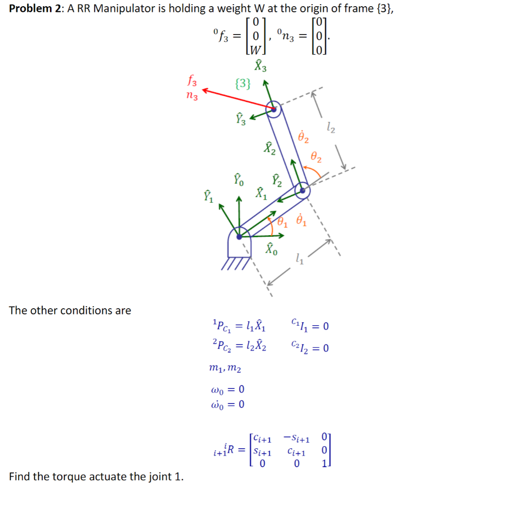 Solved Problem 2: A RR Manipulator is holding a weight Wat | Chegg.com