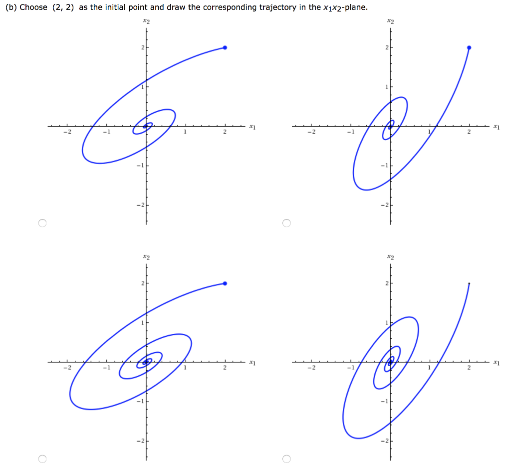 Solved Consider The Following A Computer Algebra System Is Chegg Solved Consider The Following A Computer Algebra System Is Chegg