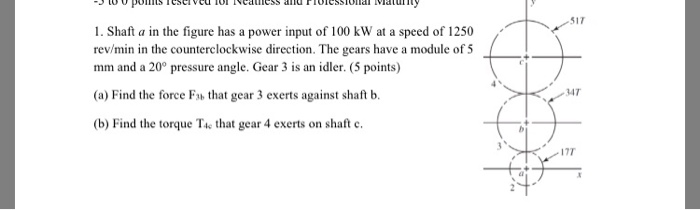 Solved 17 1. Shaft a in the figure has a power input of 100 | Chegg.com