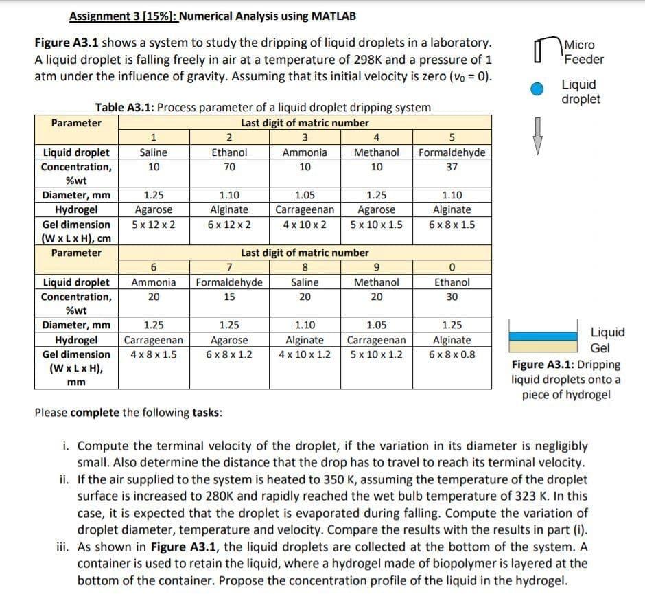 Solved Assignment 3 (15%): Numerical Analysis using MATLAB | Chegg.com