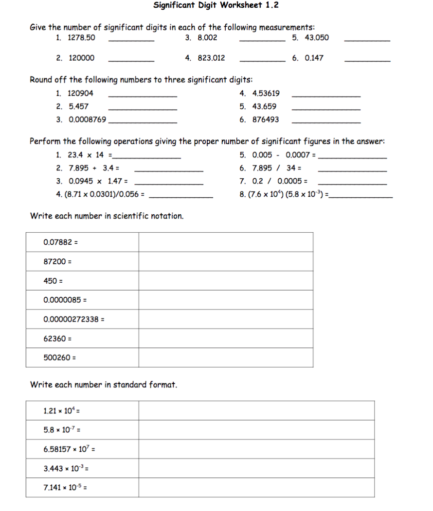 Solved Significant Digit Worksheet 2222.22 Give the number of  Chegg.com Pertaining To Sig Figs Worksheet With Answers