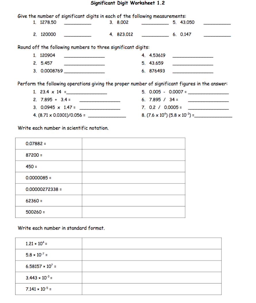 Significant Figures Worksheet Chemistry