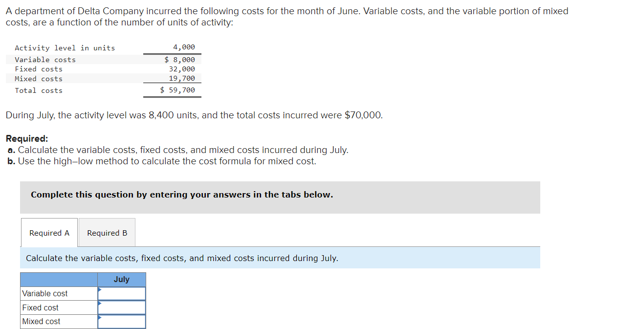 Solved A department of Delta Company incurred the following | Chegg.com