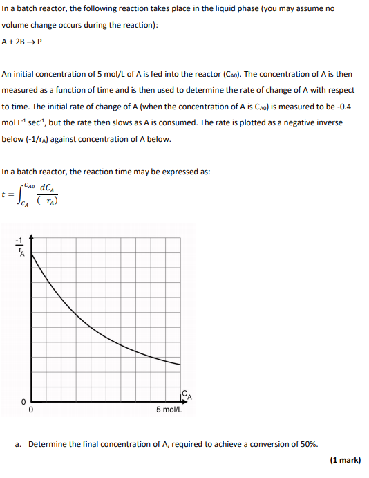 Solved In a batch reactor, the following reaction takes | Chegg.com
