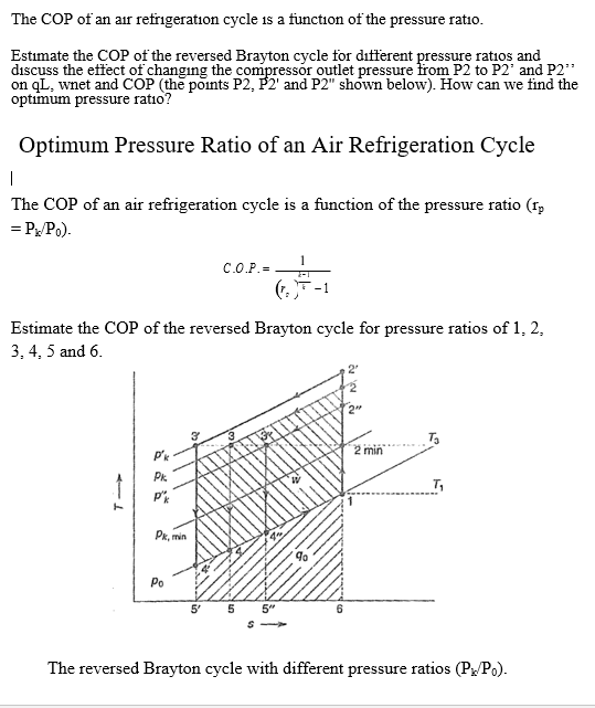 Solved The COP of an air refrigeration cycle is a function