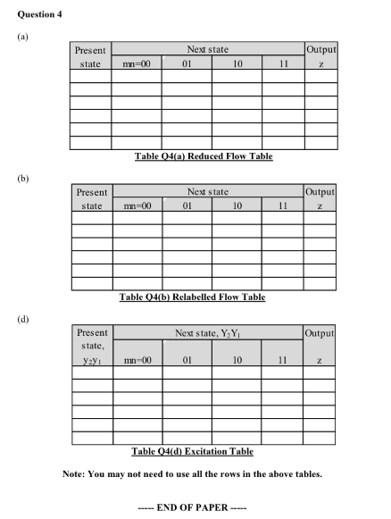 Question 4 Figure Q4 Shows The Flow Table For An | Chegg.com