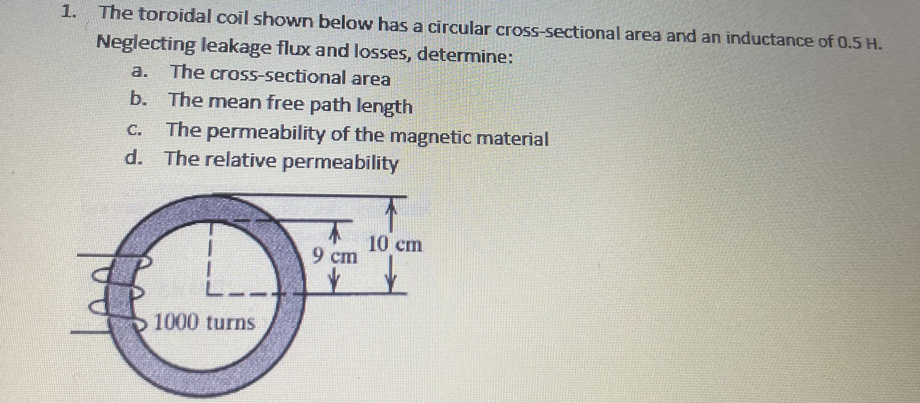 Solved The toroidal coil shown below has a circular | Chegg.com