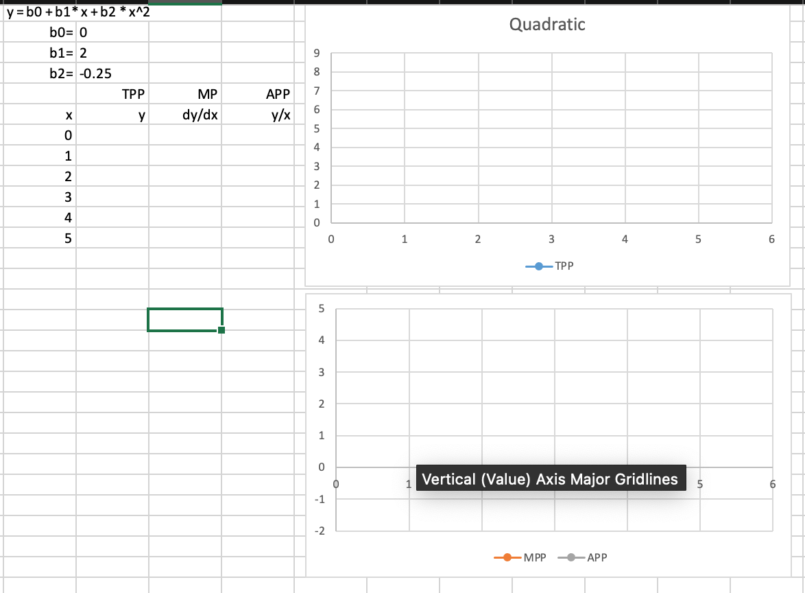 solved-i-can-t-figure-out-how-this-works-in-excel-what-chegg