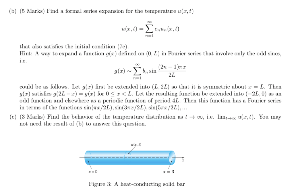 Solved 10. (20 Marks) Consider A Straight Bar Of Uniform | Chegg.com