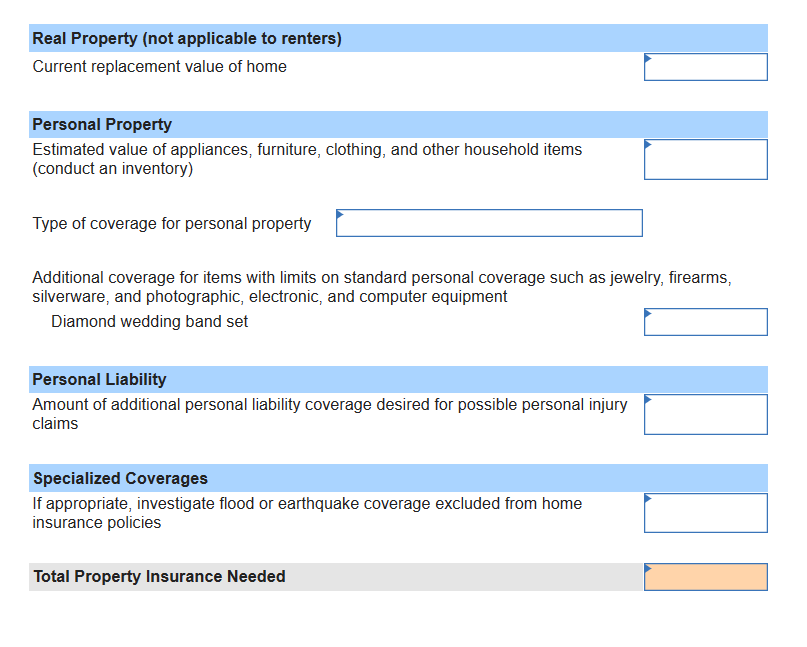 household appliances and individual household items set