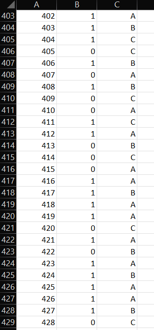 Solved c. The figure below shows the stacked column chart | Chegg.com