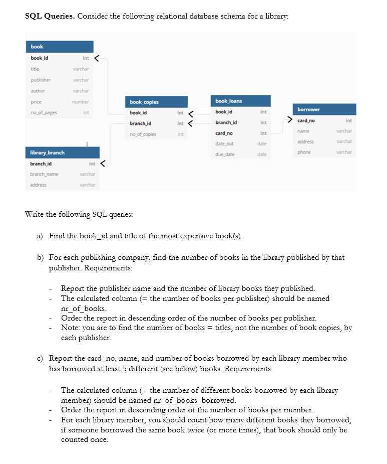 Solved SQL Queries Consider The Following Relational Chegg