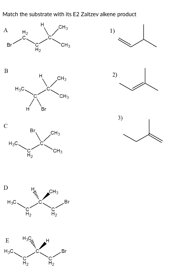 Solved Match the substrate with its E2 Zaitzev alkene | Chegg.com