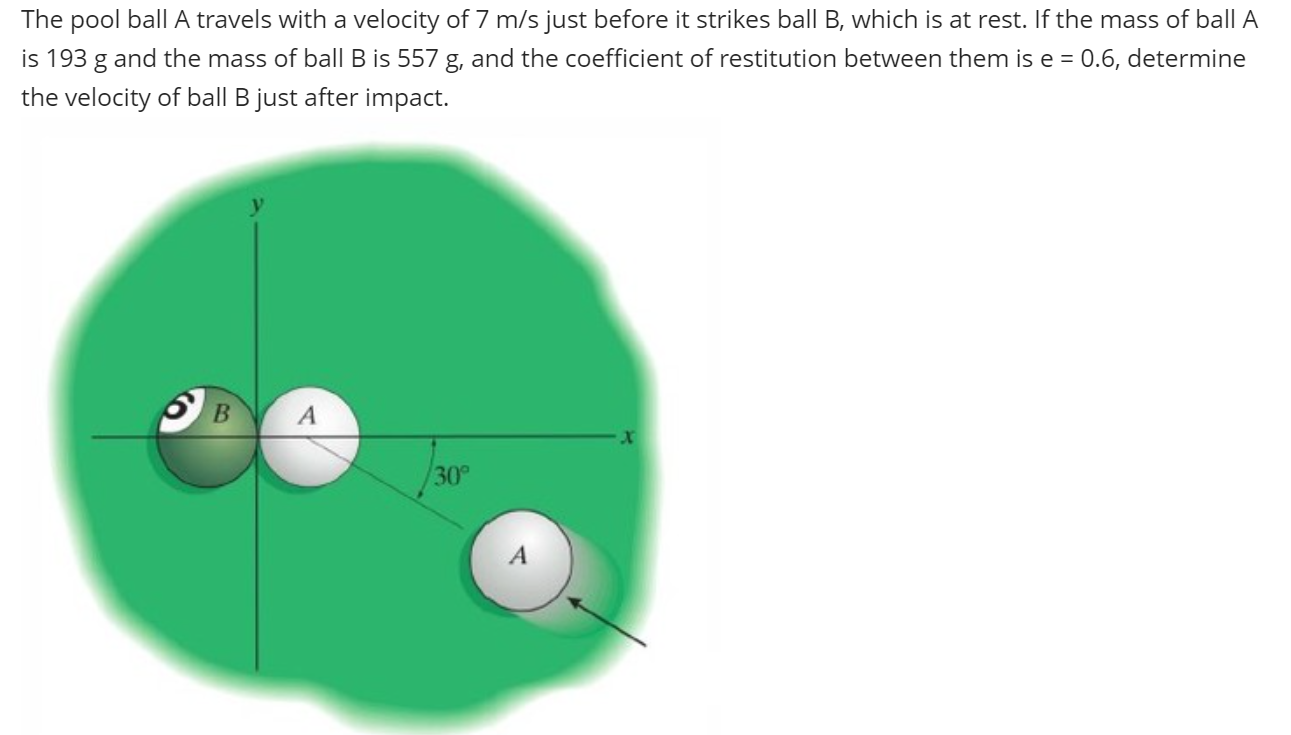 Solved The pool ball A travels with a velocity of 7 m/s just | Chegg.com