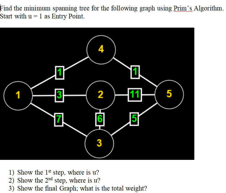 Solved Find The Minimum Spanning Tree For The Following | Chegg.com