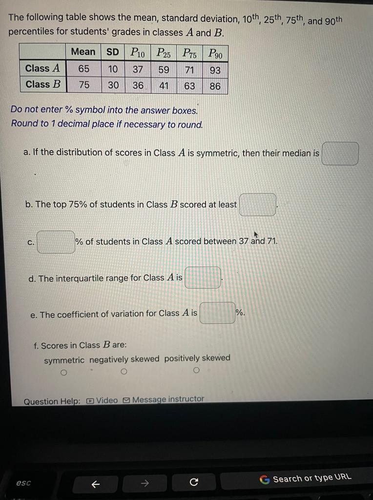 Solved The following table shows the mean, standard | Chegg.com
