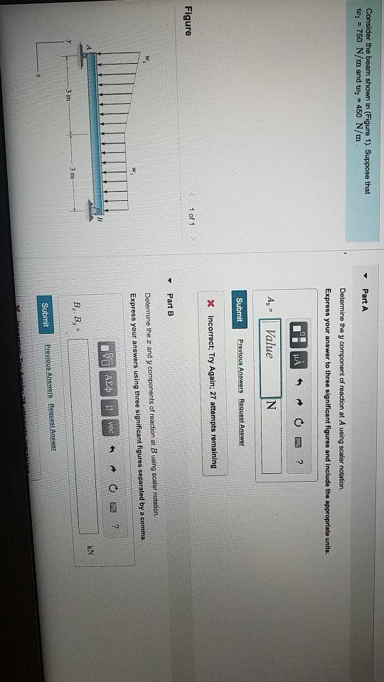 Solved The Beam Shown In (Figure 1). Suppose That Part A W1 | Chegg.com