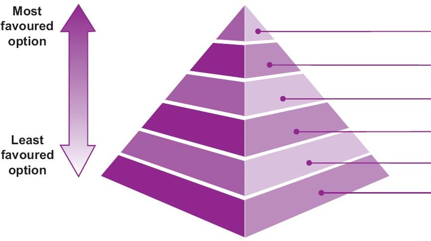 Solved QUESTION 1 a). What is the overall reliability that | Chegg.com