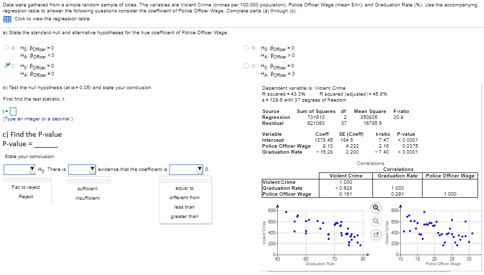 Solved Data were gathered from a simple random sample of | Chegg.com