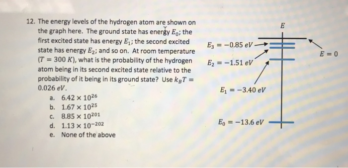 Solved 12. The energy levels of the hydrogen atom are shown | Chegg.com