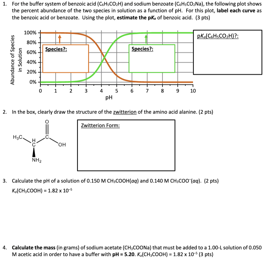Solved 1. For the buffer system of benzoic acid (C6H5CO2H)