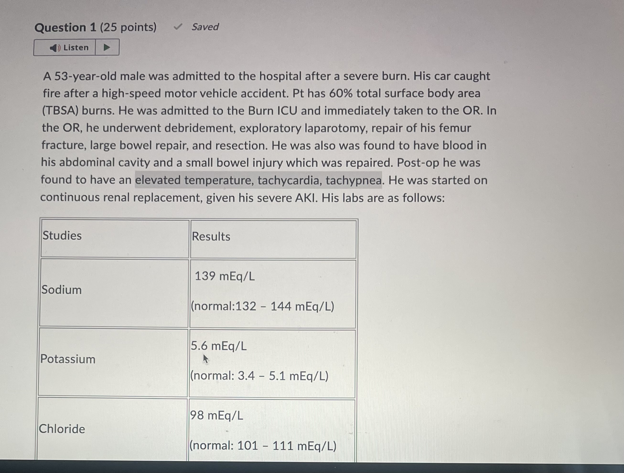 Solved Question A 53-year-old male was admitted to the | Chegg.com