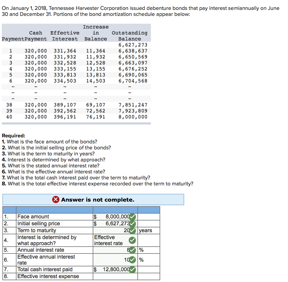 Solved I was able to answer all questions except the last