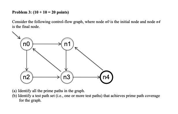 Solved Problem 3: (10 + 10 = 20 points) Consider the | Chegg.com