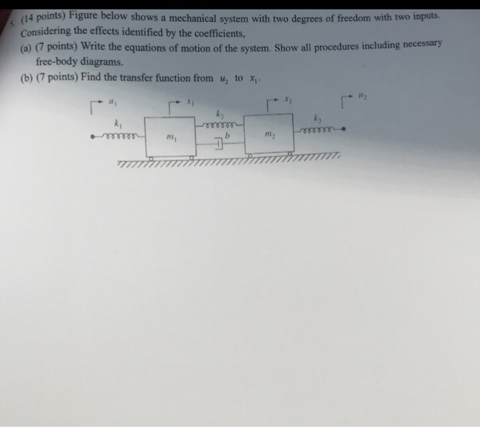 Solved (14 points) Figure below shows a mechanical system | Chegg.com