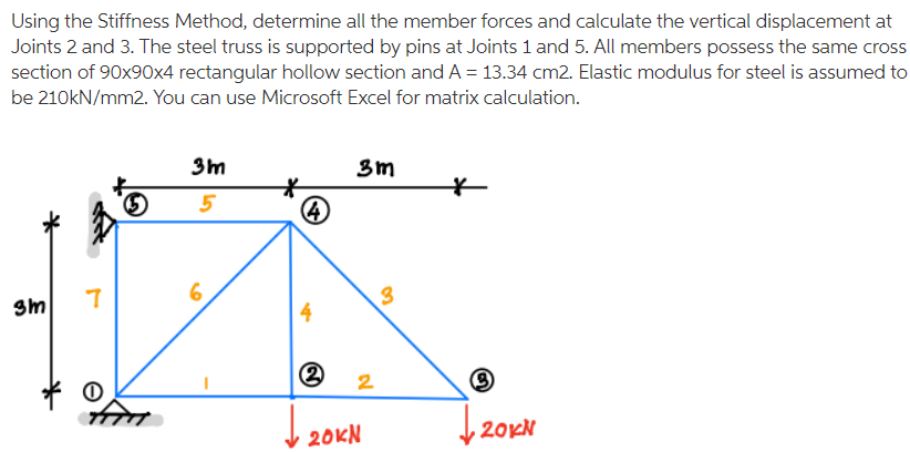 Solved *Do not just copy another answer from Chegg. I will | Chegg.com