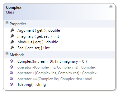 How to work with operator overloading in C#