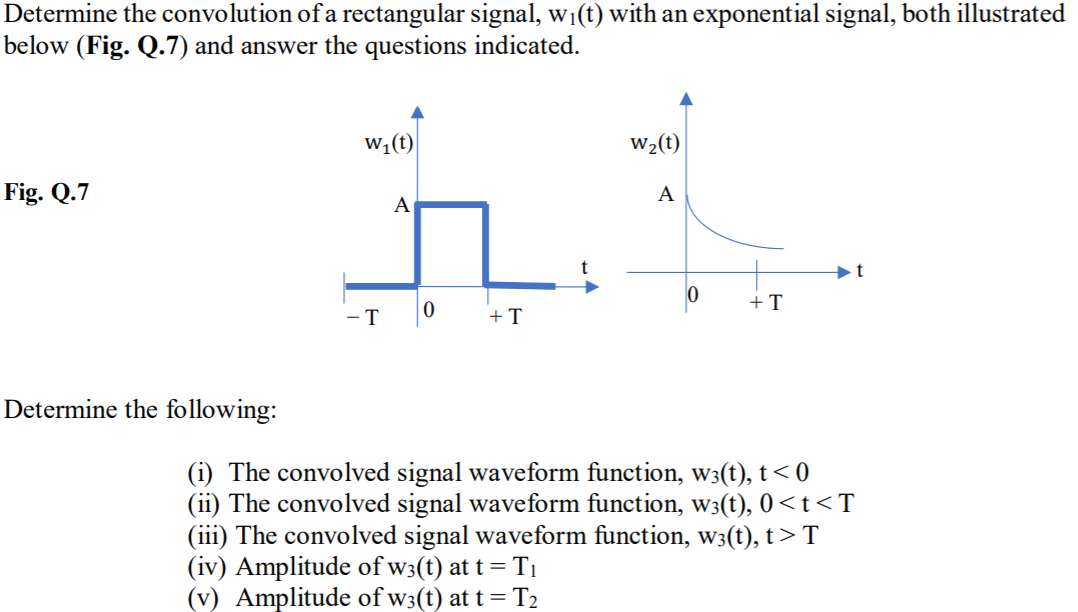 Solved Determine the convolution of a rectangular signal, | Chegg.com