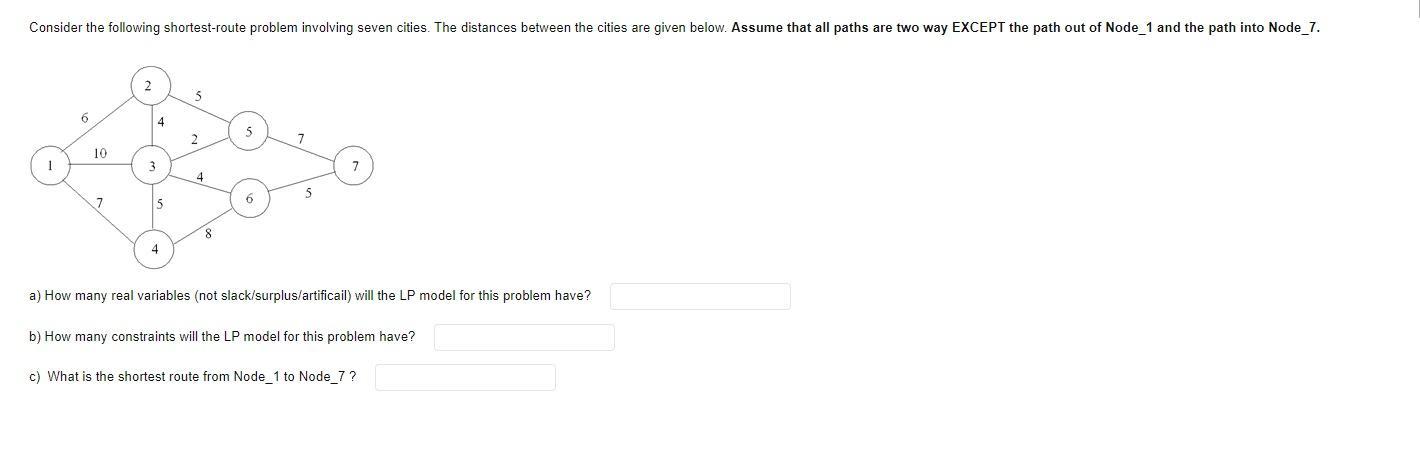 Solved Consider The Following Shortest-route Problem | Chegg.com