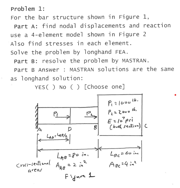 Solved For the bar structure shown in Figure 1, Part A: find | Chegg.com