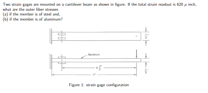 Solved Two strain gages are mounted on a cantilever beam as | Chegg.com