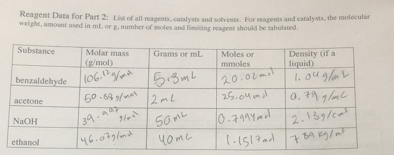 how-to-convert-moles-to-grams-youtube