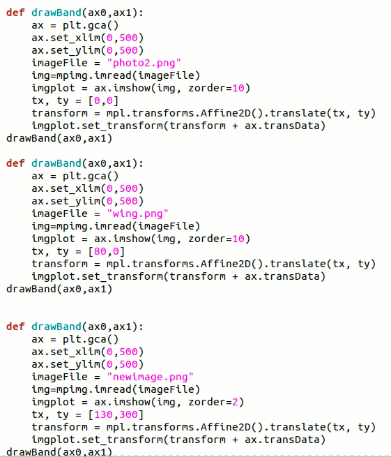 Solved def drawBand(ax0,ax1) ax =plt.gca()