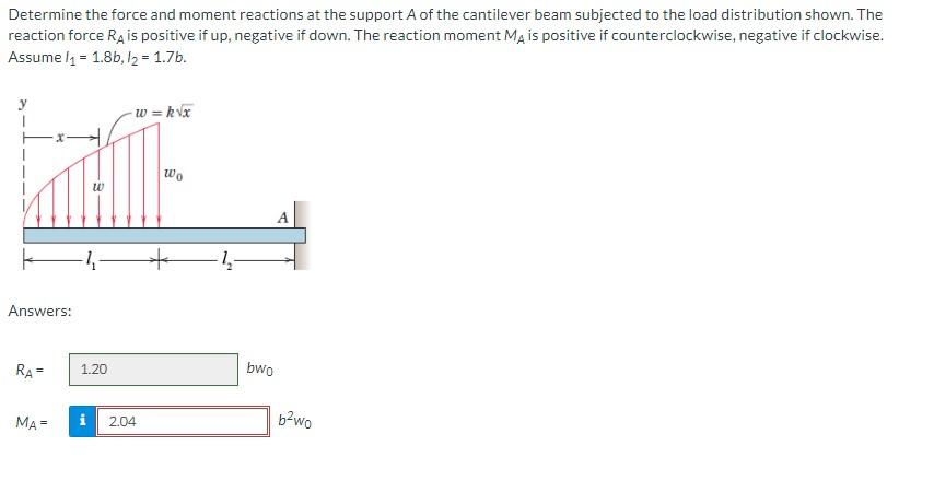 Solved Determine the force and moment reactions at the | Chegg.com