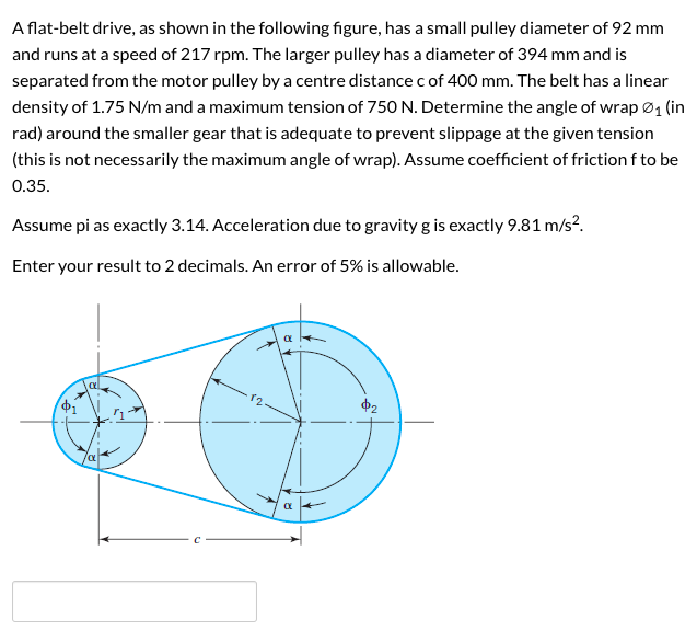 Solved A flatbelt drive, as shown in the following figure,