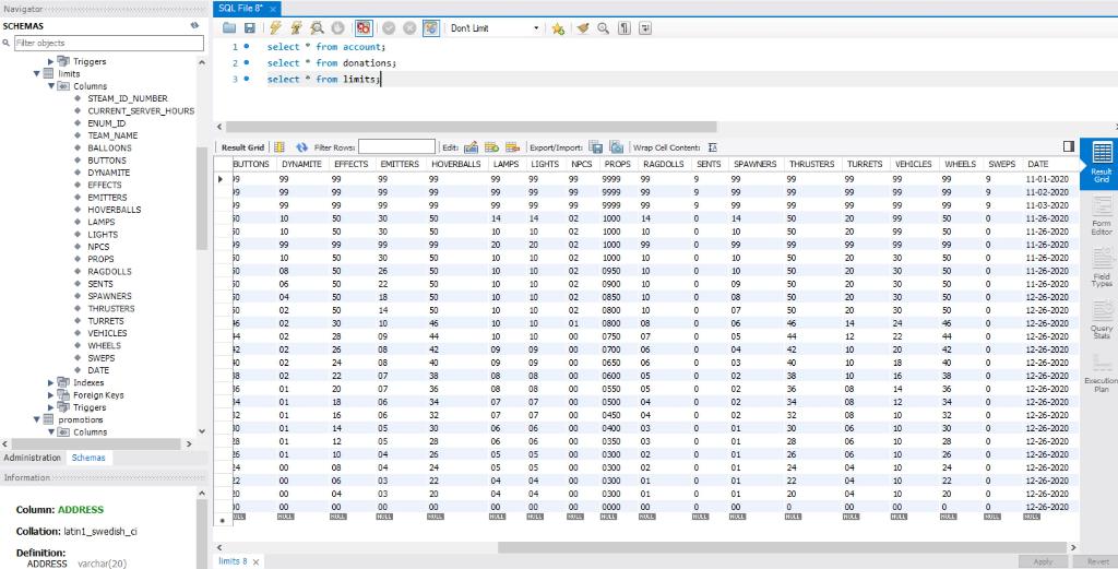Solved need help on these sql statements please. UPDATE: I | Chegg.com