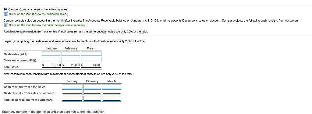 Solved 16. Camper Company projects the following sales: | Chegg.com