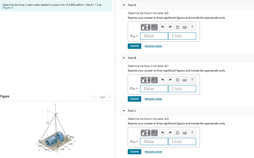 Solved Determine the force in each cable needed to support | Chegg.com