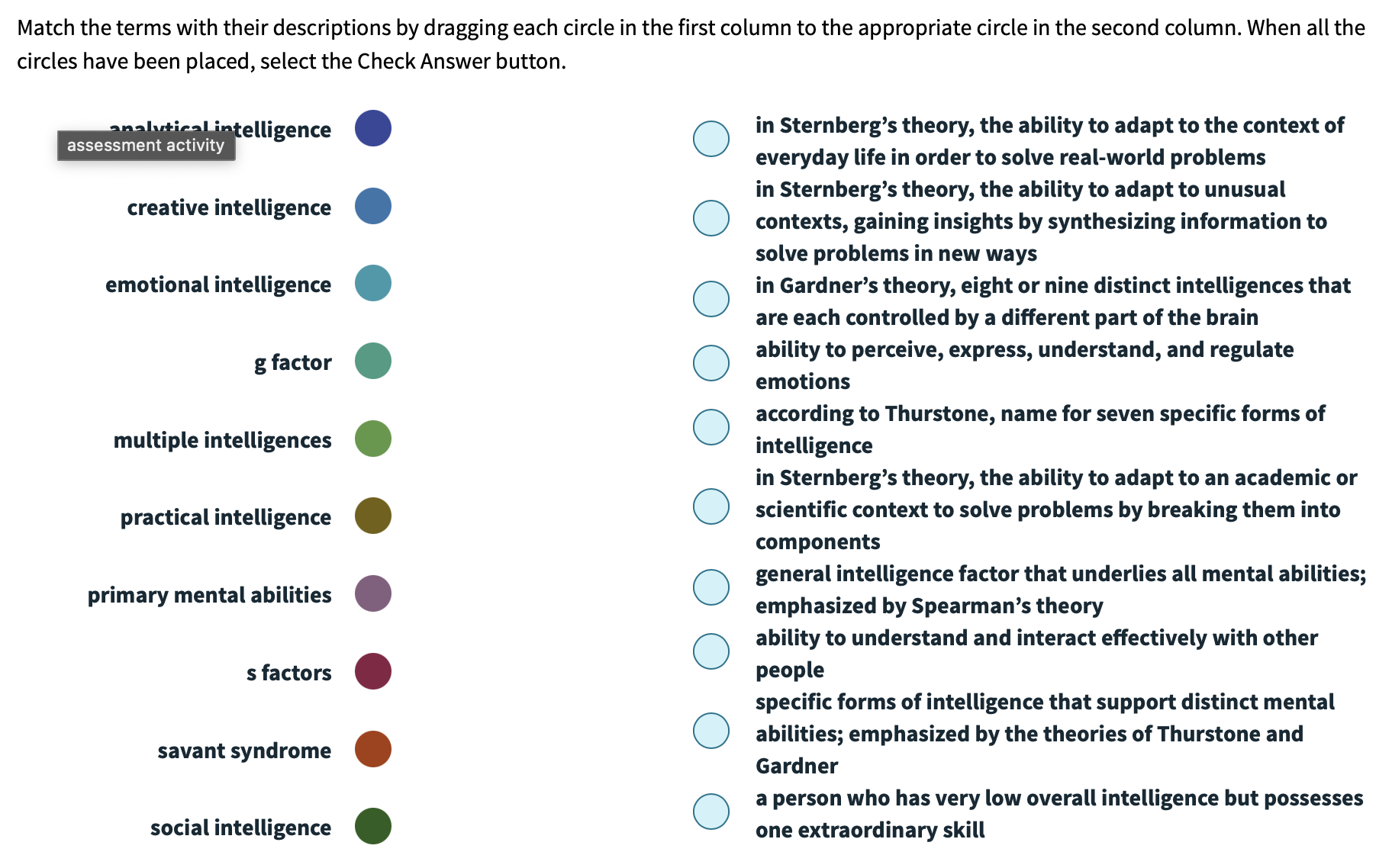 Solved Match the terms to their descriptions by dragging | Chegg.com