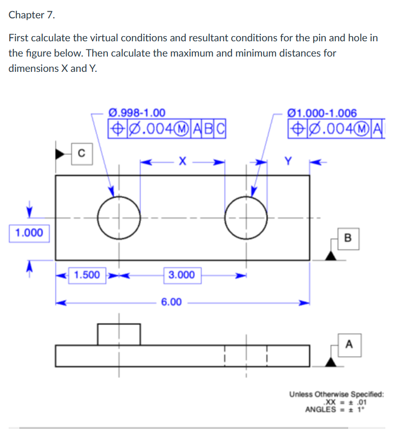 Solved A. Virtual Condition Of The Pin B. Virtual Condition 