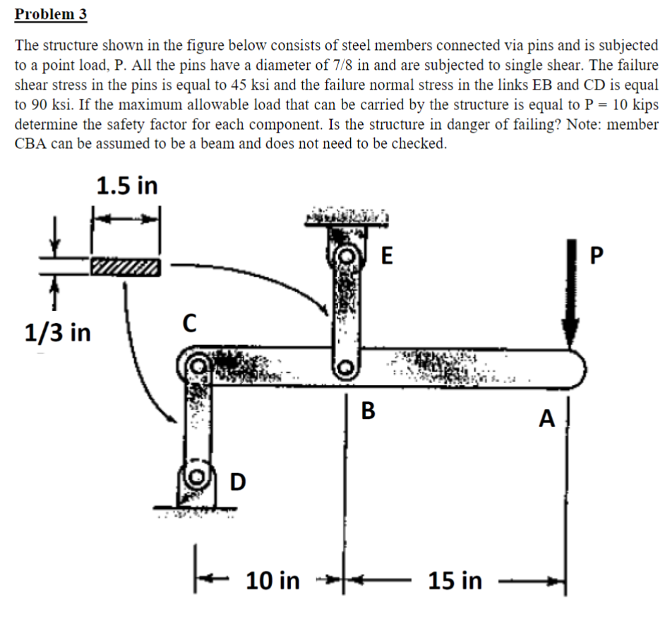 Solved Problem 3The Structure Shown In The Figure Below | Chegg.com