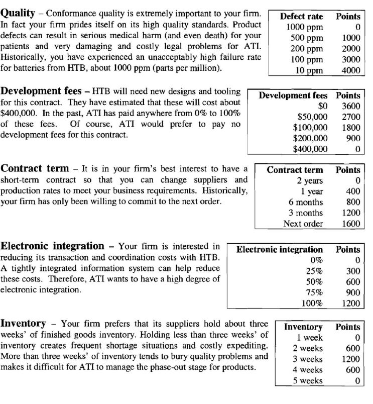 negotiation-planning-document-a-planning-document-chegg