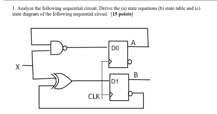 Solved 1. Analyze the following sequential circuit. Derive | Chegg.com