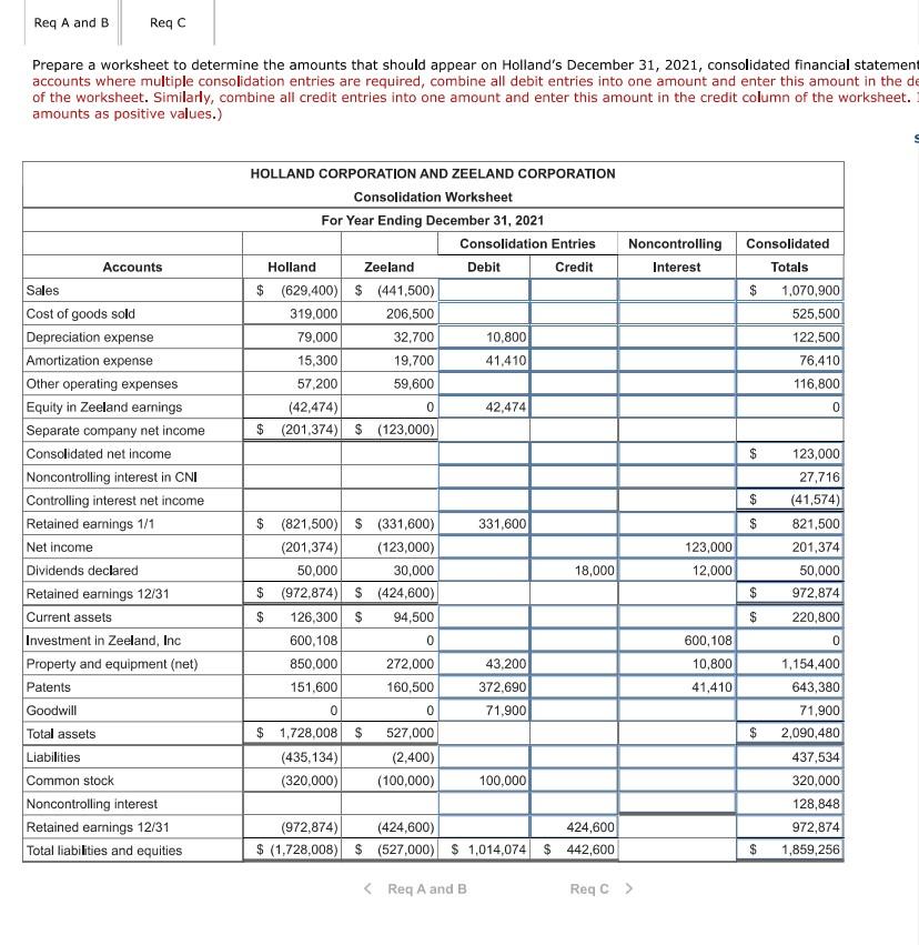 Solved On January 1, 2020, Holland Corporation paid 9 per