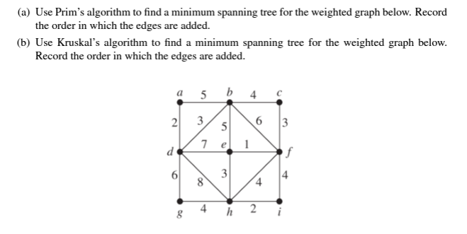 (a) Use Prim's algorithm to find a minimum spanning | Chegg.com