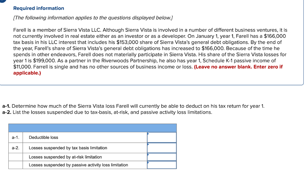 solved-required-information-the-following-information-chegg